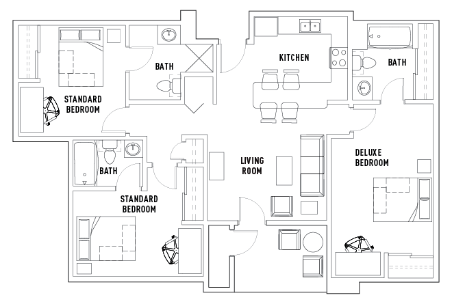 CU Boulder Apartments | University Village at Boulder Creek